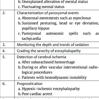 Indications for continuous EEG monitoring in critically ill patients ...