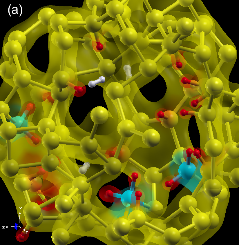 Bonded and non-bonded hydrogens inside a void (V3) from AIMD ...