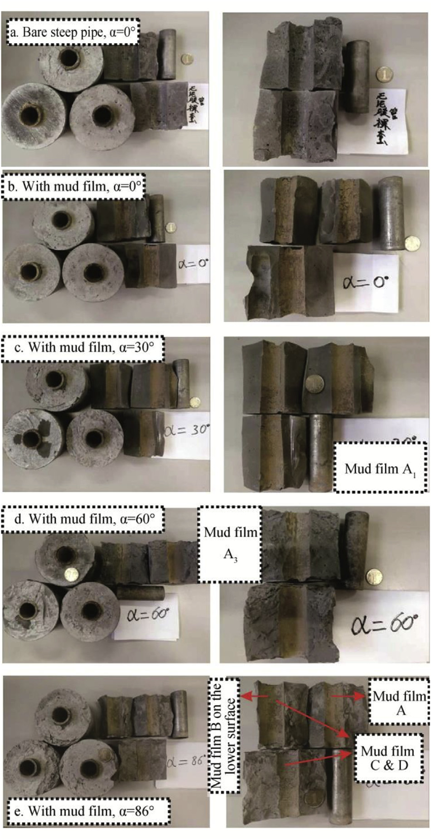 Photograph of profiles of exposed casing and cementation of cement ...