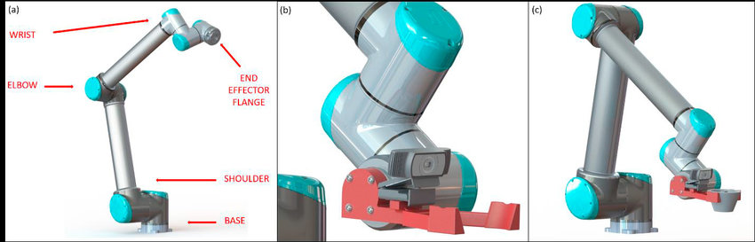 Assembling And Calibration Of A Robotic Arm