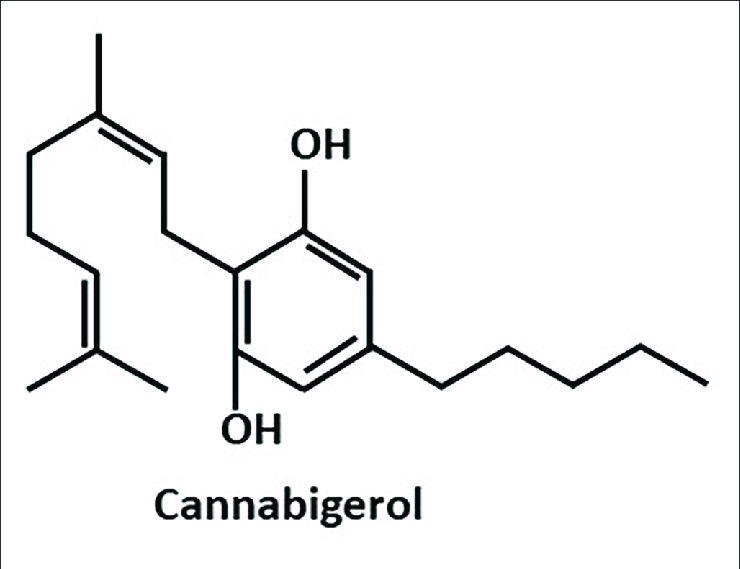 The chemical structure of Cannabigerol (CBG). | Download Scientific Diagram