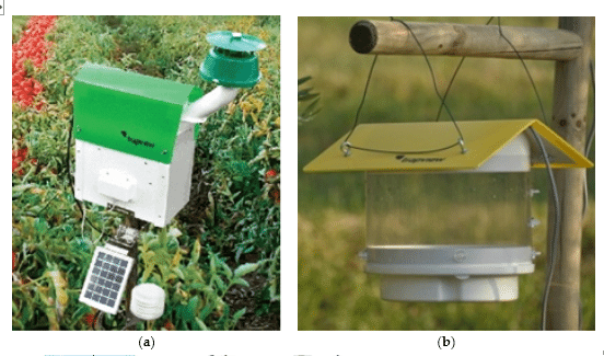 https://www.researchgate.net/publication/341277176/figure/fig3/AS:889551358791683@1589096979693/Automatic-trap-for-monitoring-moth-species-a-and-fruit-flies-b-EFOS-Trapview.png