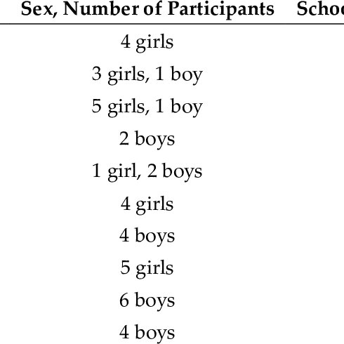 Boys 1 Girl Sex
