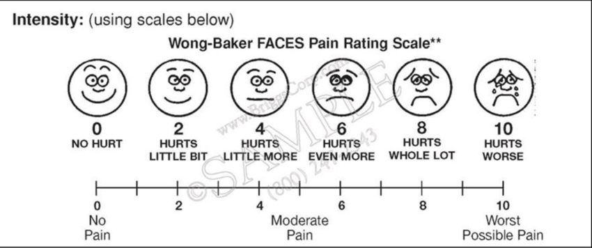 Briggs Healthcare 1846 Wong-Baker Faces Pain Rating Scale Card