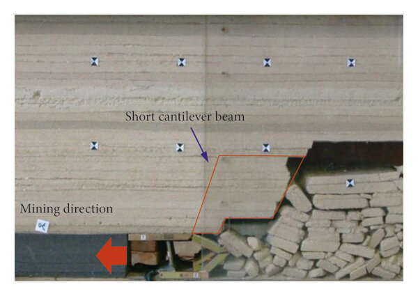 The fracture pattern of the immediate roof: (a) short cantilever beam ...