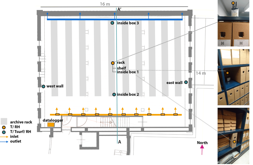 Floor plan of depot 6 with the locations of the experimental