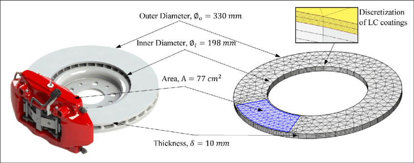 Breaking failure analysis and finite element simulation of wear