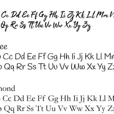 Example Font Source: Faustin Nathania | Download Scientific Diagram