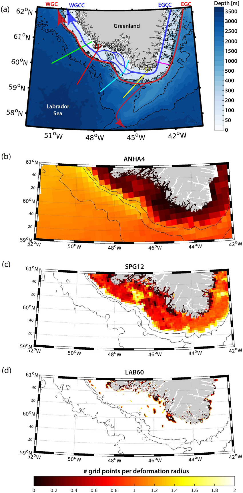 (a) Schematic circulation around the southern tip of Greenland, with ...