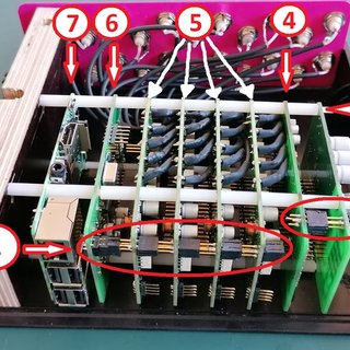Schematic zoom of the Raspberry Pi 3 B+ pins. Adapted from [14].