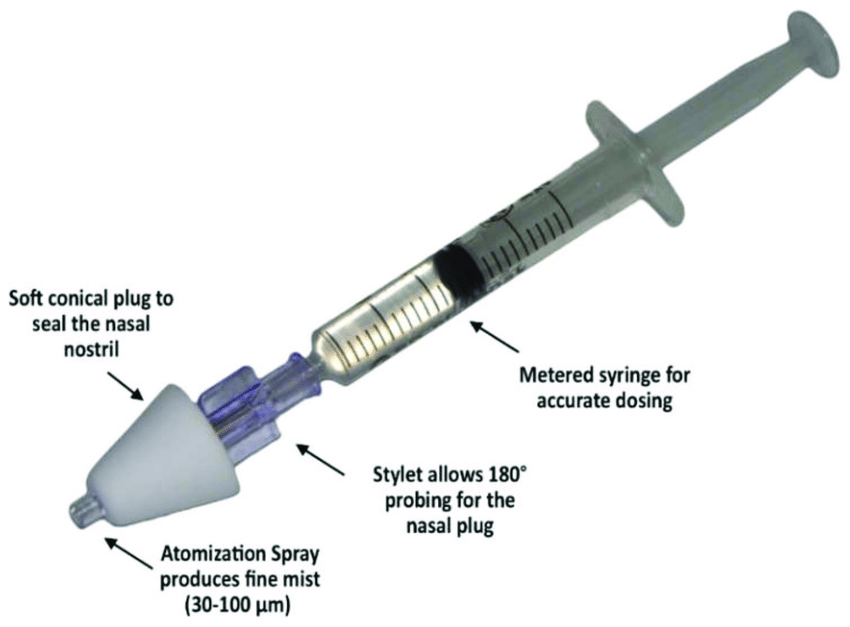 What is the difference between two-part and three-part syringes? - Drug  Delivery Business