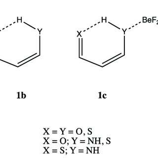 Scheme 1. Malonaldehyde and malonaldehyde-like derivatives are compared ...