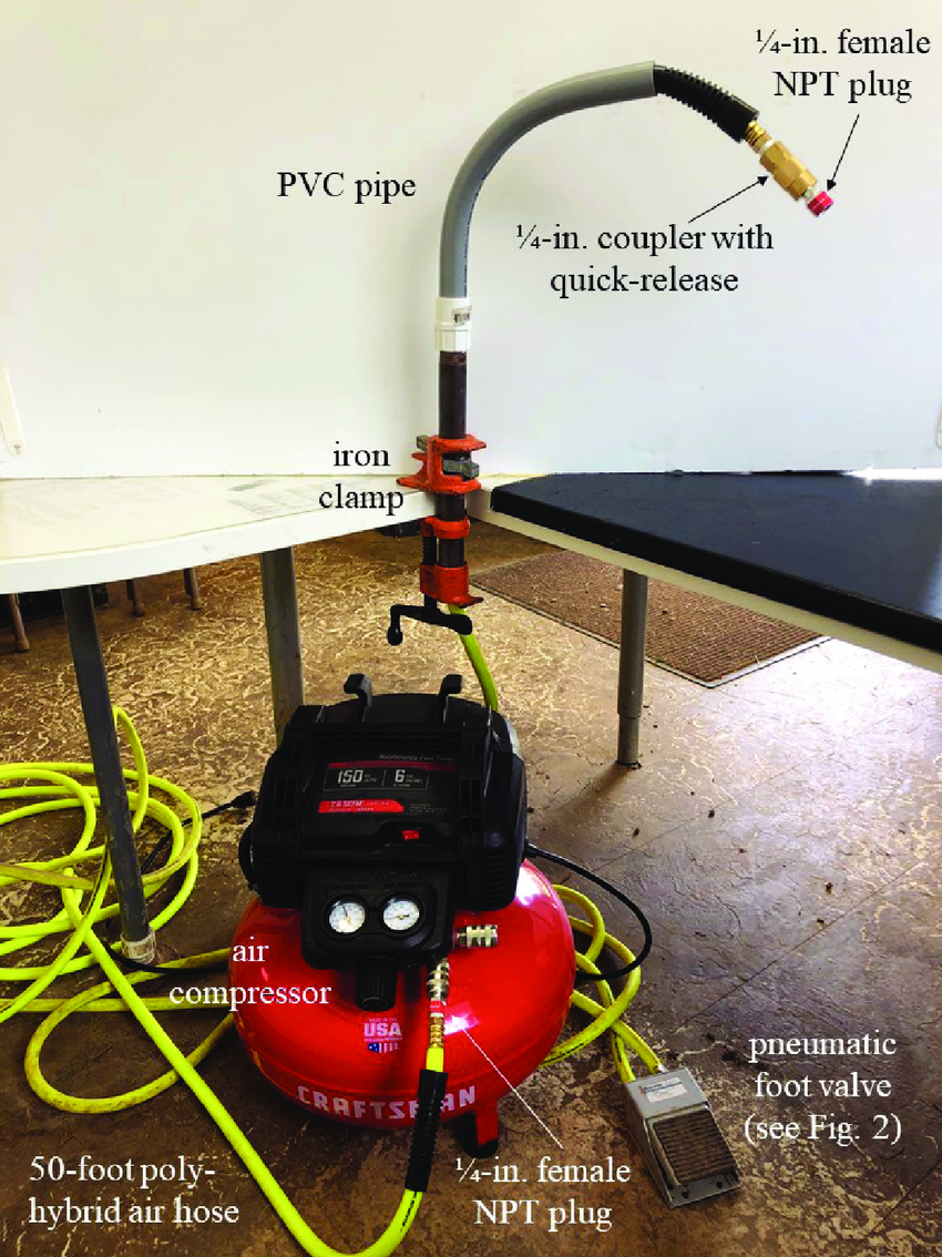 https://www.researchgate.net/publication/358615237/figure/fig1/AS:1123743967514625@1644932848352/Entire-air-compressor-blower-system-The-50-foot-air-hose-allows-the-air-compressor-to-be.png