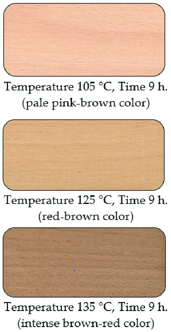 Changing the Color Of Wood From Red to Brown