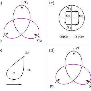 general topology - The fundamental group of $\mathbb{R}^3$ with its  non-negative half-axes removed - Mathematics Stack Exchange