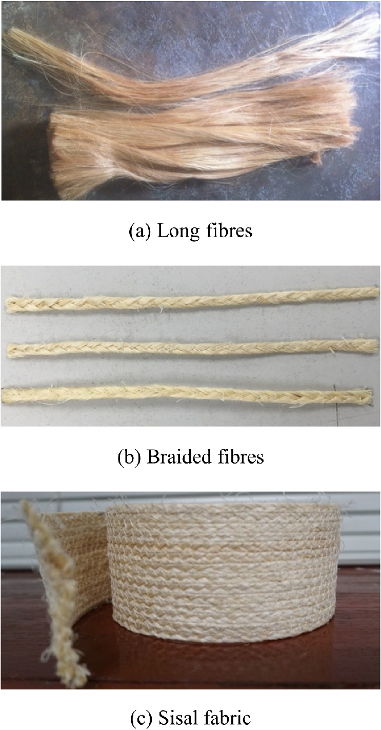 Sisal fibre manufacturing process.
