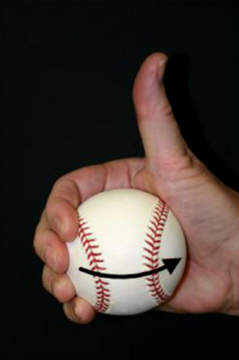 How Many Baseballs Can You Hold In One Hand?
