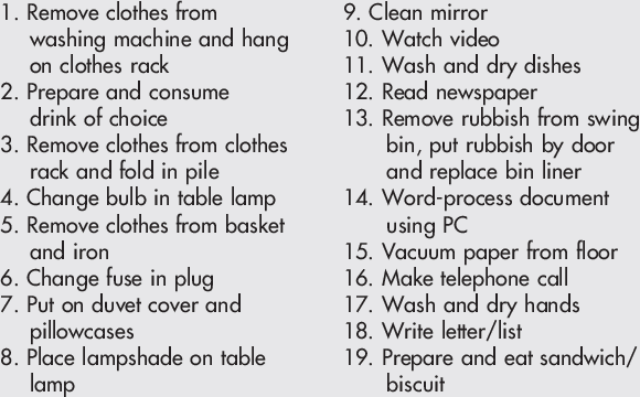 16 Basic Household Items ideas  household items, create a chart